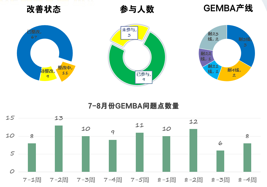 刘伯温6374cσm